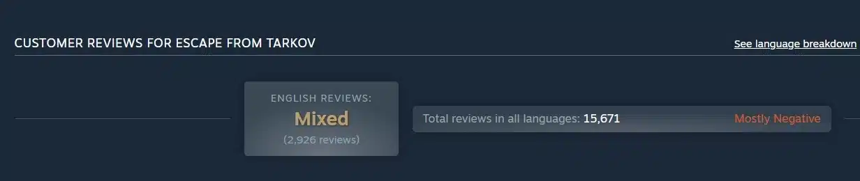 escape from tarkov steam reviews