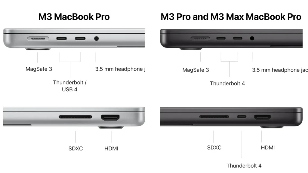 USB-C and Thunderbolt cables may look identical, but their capabilities can differ dramatically.