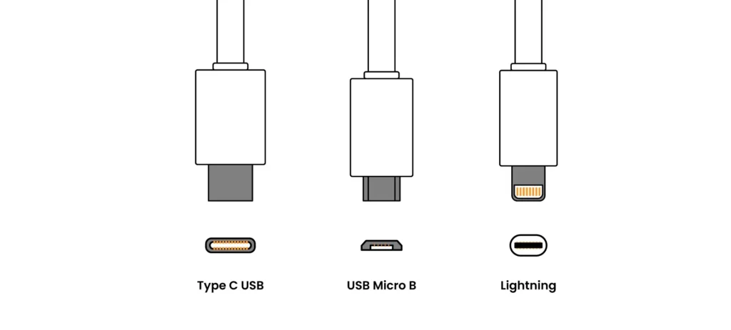 USB-C is a reversible connector designed for data, power, and display output.