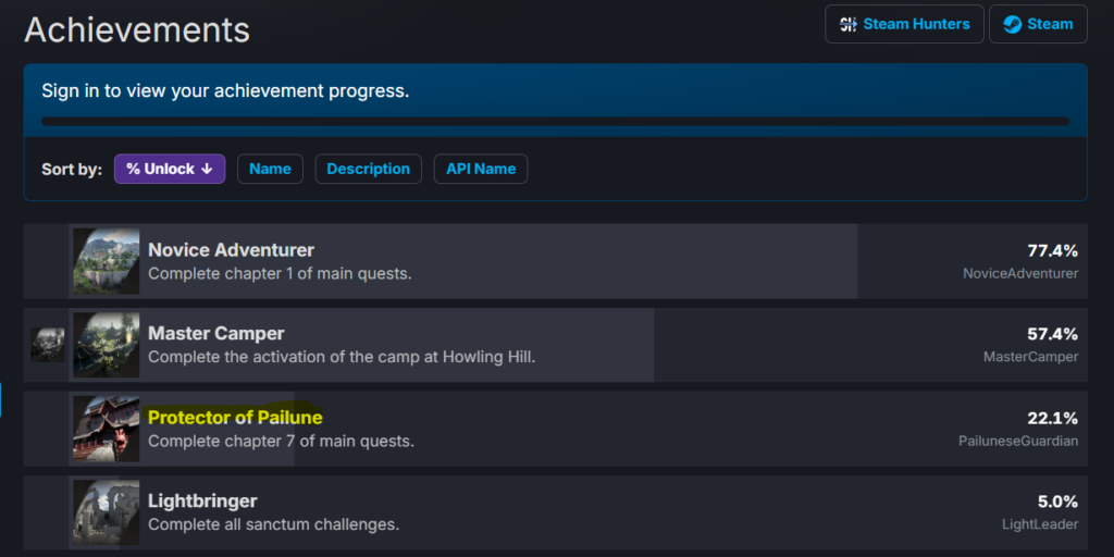 crimson desert steam achievements tracking