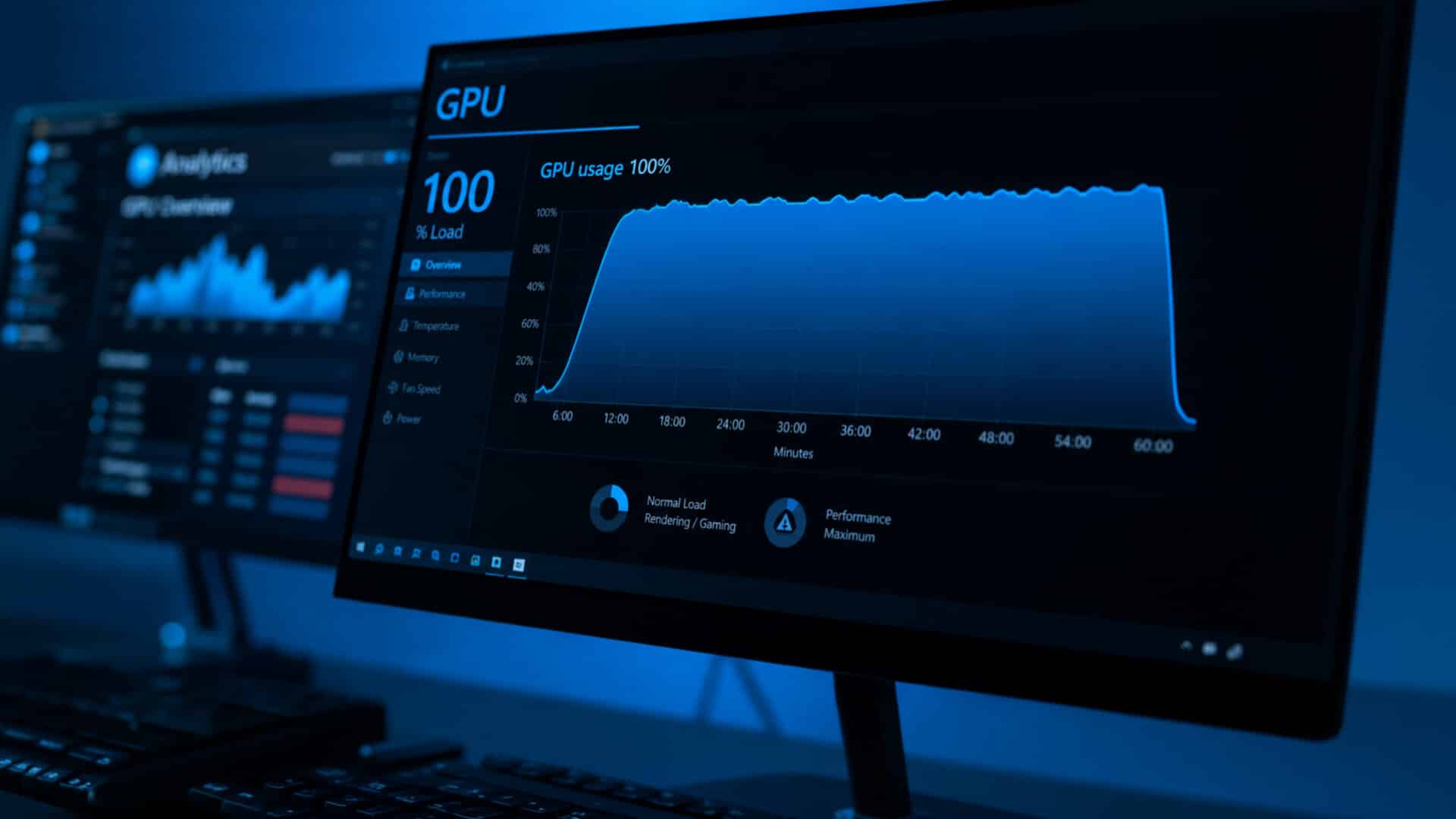 A close-up of a desktop monitor displaying hardware monitoring software with a real-time system telemetry graph showing GPU utilization locked at 100 percent.
