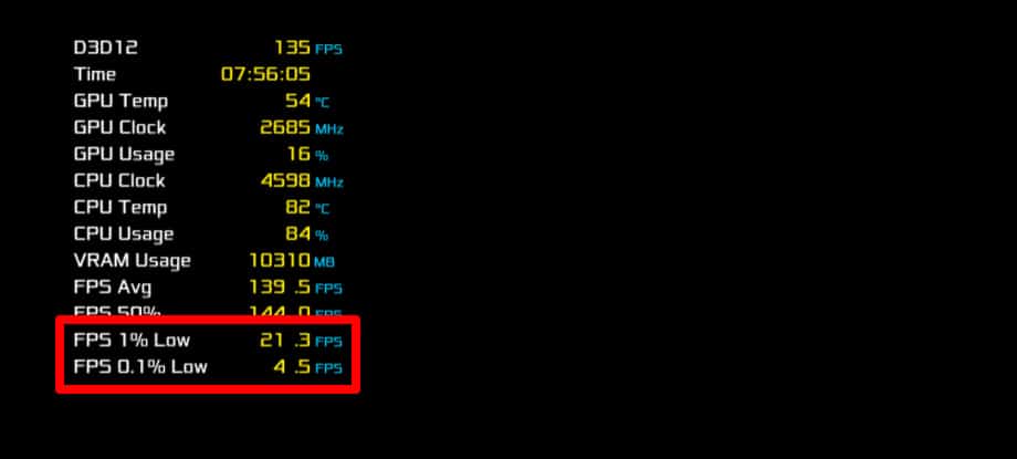 1% and 0.1% lows - high fps but game stuttering