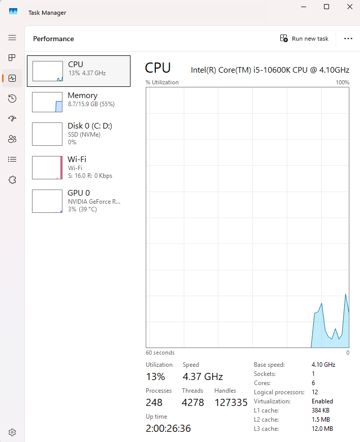 frame time spikes but fps normal
