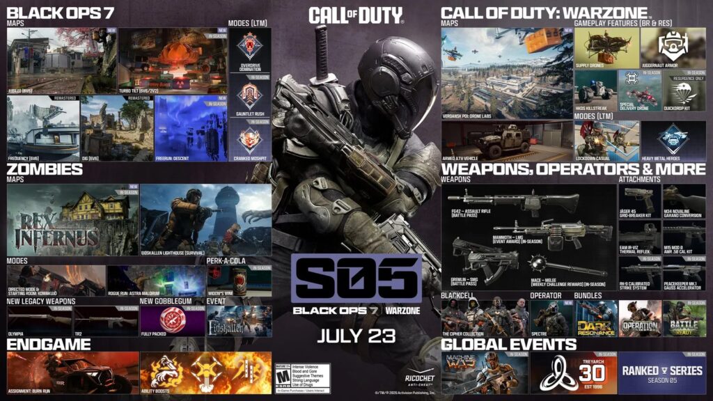 Official Black Ops 7 and Warzone Season 05 roadmap key art showing a futuristic Operator between multiplayer, Zombies