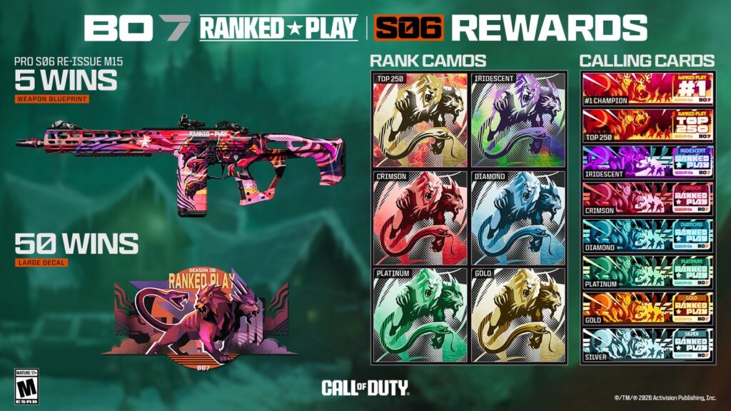 Black Ops 7 and Warzone Season 06 Patch Notes Detail Ranked Changes Official Black Ops 7 Season 06 Ranked Play rewards artwork showing the Pro Re-Issue M15 blueprint, ranked camos and