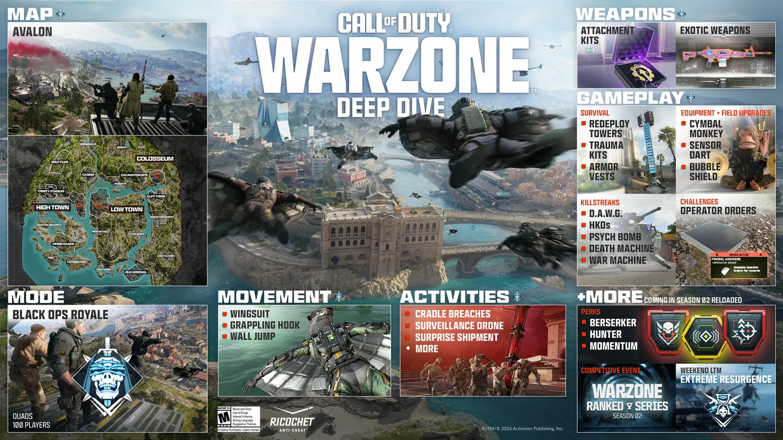 Official Call of Duty: Warzone Black Ops Royale hero artwork used for the mode's March 2026 reveal