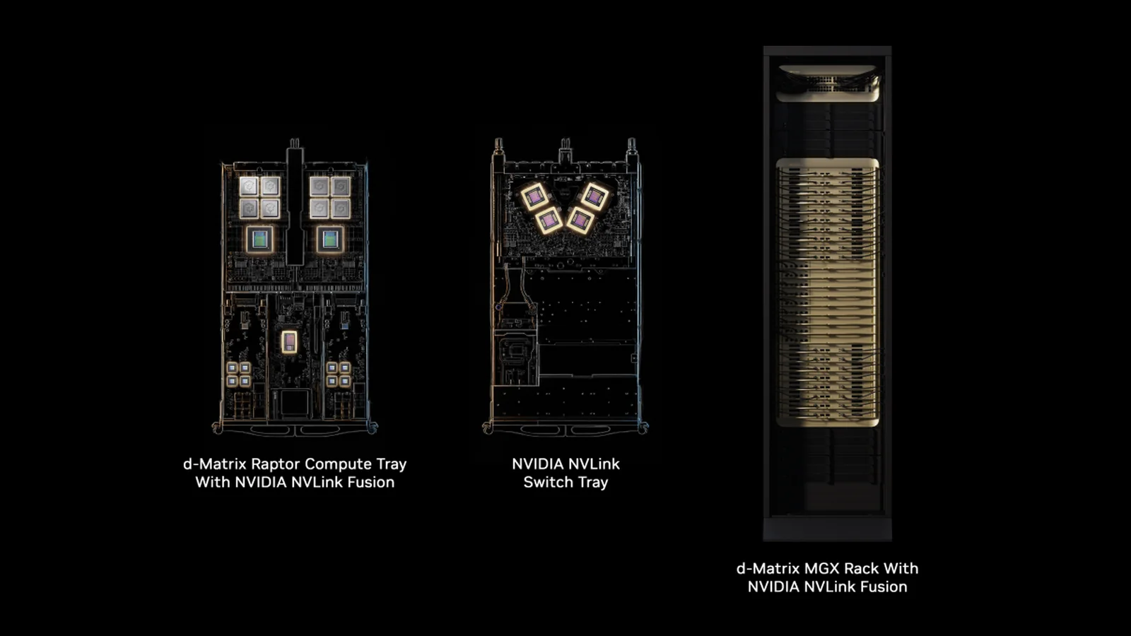 Official NVIDIA diagram showing a d-Matrix Raptor compute tray with NVLink Fusion, an NVIDIA NVLink switch tray and the