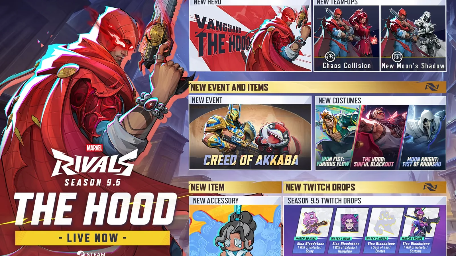 Official Marvel Rivals Season 9.5 update overview artwork from the game's Steam page