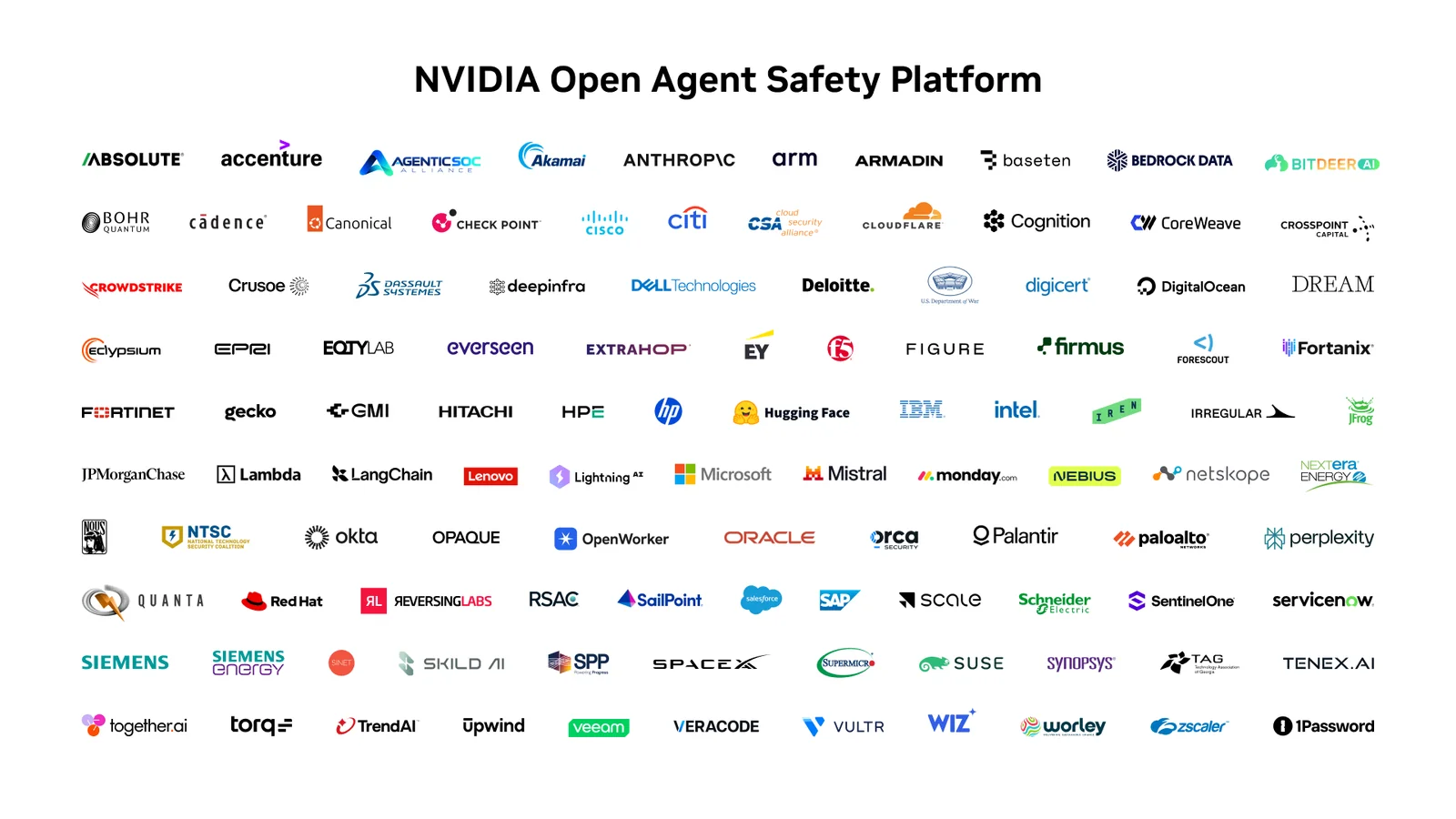 NVIDIA Open Agent Safety Platform reference design showing OpenShell, Vera CPU, BlueField-4 and Sentry working together