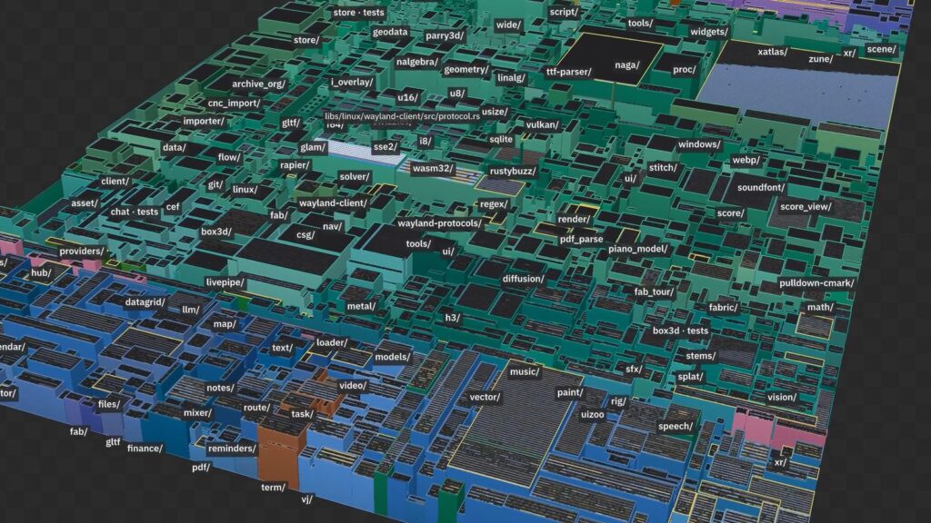 Developer Builds 3D Code Visualizer for Millions of Lines Rik Arends' 3D source code visualizer showing a large repository rendered as a dense, color-coded landscape of files and