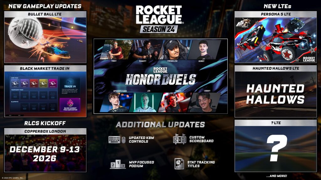 Rocket League Season 24 Adds Honor Duels and Black Market Trade-Ins Official Season 24 overview graphic showing Honor Duels, Black Market Trade-Ins, Bullet Ball, Persona 5 and other major