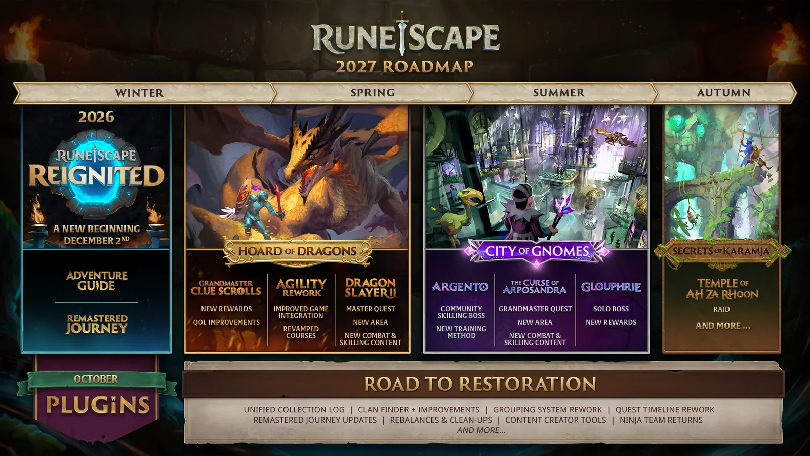 Official RuneScape 2027 roadmap artwork for the Hoard of Dragons story arc